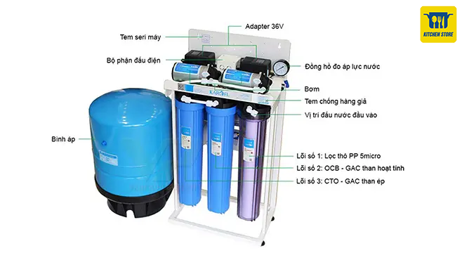 thông số kỹ thuật Karofi K9IQ