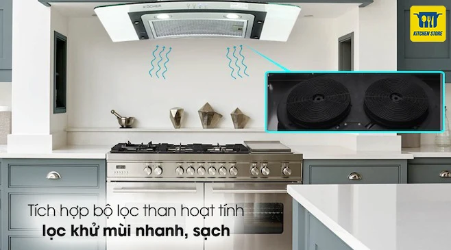 dòng hút mùi áp tường Kocher K-228T-70