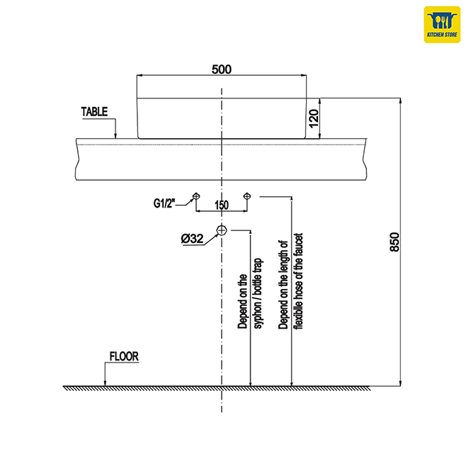 sự khác biệt của Chậu sứ Sapporo 500